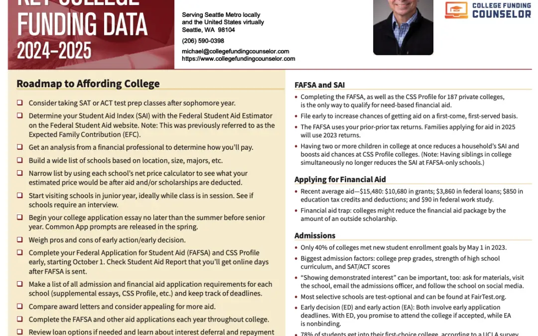Key College Funding Data